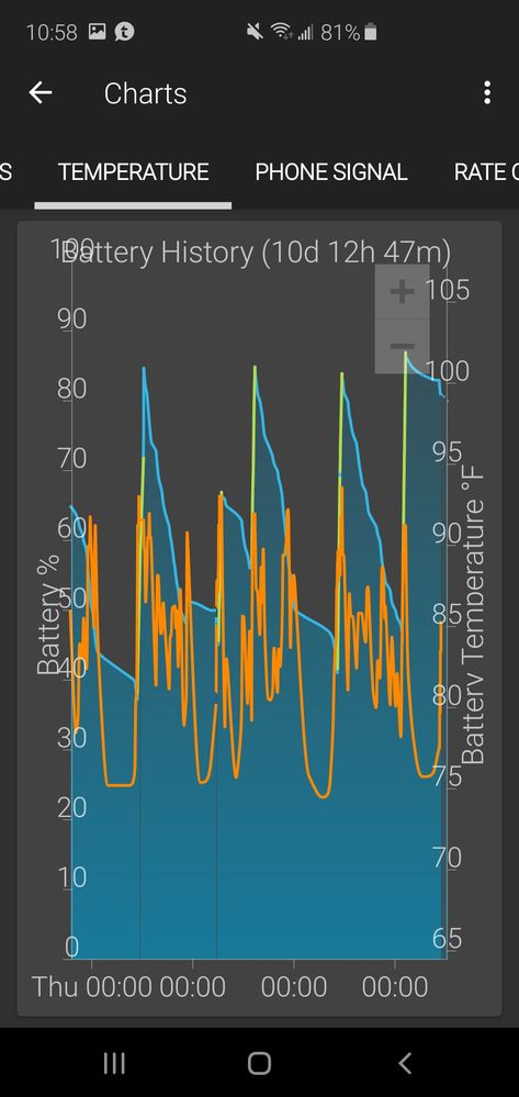 Screenshot_20190512-105807_GSam Battery Monitor Pro.jpg