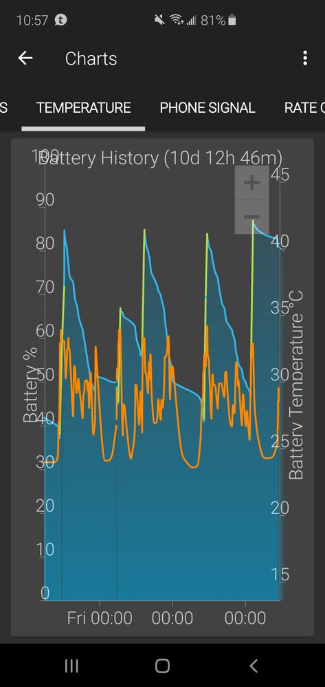 Screenshot_20190512-105709_GSam Battery Monitor Pro.jpg