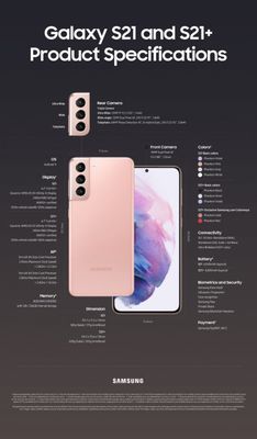 Galaxy-S21-S21-plus_Infographic_main-768x1313.jpg