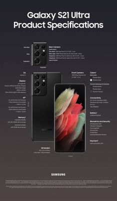 Galaxy-S21-Ultra-Infographic_main-768x1313.jpg