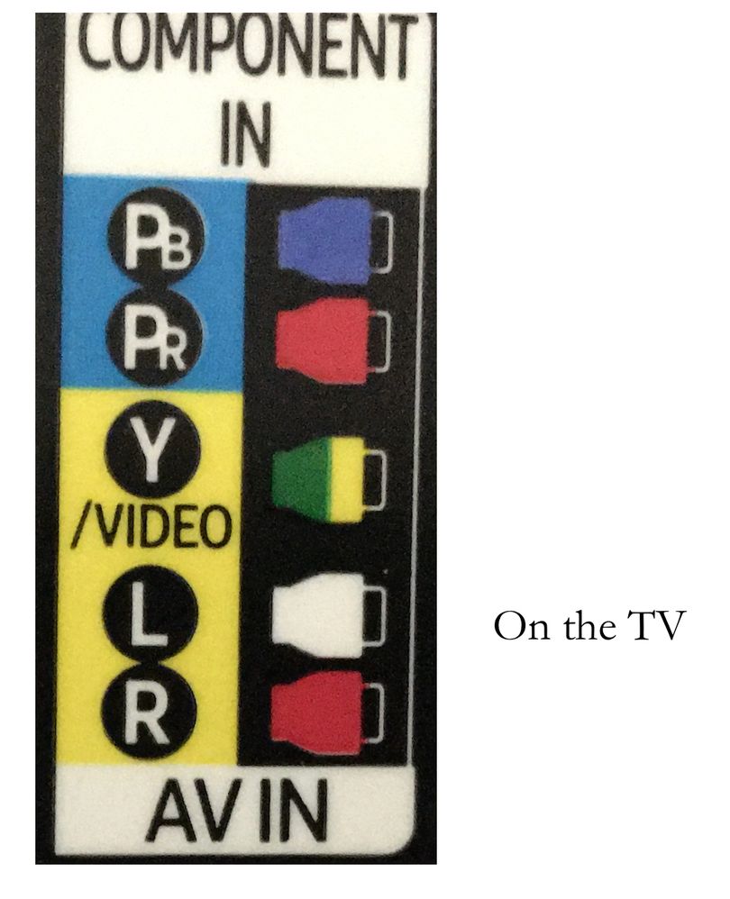 RCA at TV.jpg