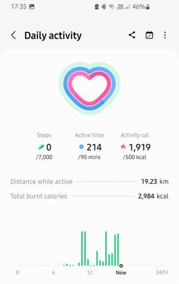 Screenshot_20220409-173512_Samsung Health.jpg